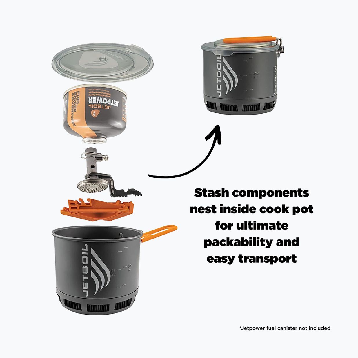 Металевий туристичний казанок Jetboil Stash Cooking System 11