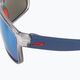 Сонцезахисні окуляри Julbo Renegade Polarized 3Cf gloss translucent gray/blue J4999420 4