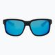 Сонцезахисні окуляри GOG Makalu матово-чорні/поліхромні біло-сині 4