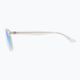 Сонцезахисні окуляри GOG Harper cristal прозорі/поліхромні біло-блакитні 3