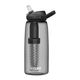 Пляшка туристична CamelBak Eddy+ z filtrem LifeStraw 1000 ml charcoal