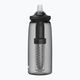 Пляшка туристична CamelBak Eddy+ z filtrem LifeStraw 1000 ml charcoal 2