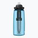 Пляшка туристична CamelBak Eddy+ z filtrem LifeStraw 1000 ml true blue 8