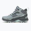 Черевики жіночі Merrell Speed Strike 2 Mid Wp monument 10