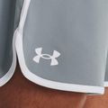 Шорти для тренувань чоловічі Under Armour Hiit Woven сірі 1377027-465 3