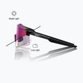 Окуляри сонцезахисні 100% Aerocraft gloss black/purple mirror photochromic 2