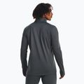 Кофта футбольна чоловіча Under Armour Challenger Midlayer castlerock / white 3