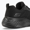 Кросівки тренувальні дитячі SKECHERS Bounder Karonik black 9