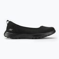 Кросівки жіночі SKECHERS On-The-Go Flex Siena black 2