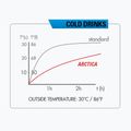 Термопляшка Zefal Arctica 75 синя ZF-1671 6