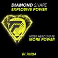 Ракетка для паделя Tecnifibre Soft Bomb 3