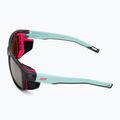 Окуляри сонцезахисні Julbo Shield M Spectron translucent black/light blue/pink 4