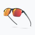 Окуляри сонцезахисні Julbo Crossline SP3CF blue/green 3