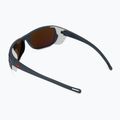 Окуляри сонцезахисні Julbo Camino M Spectron S3 matt blue 3