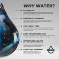Боксерська груша Aqua Training Bag Energy Punching Bag 15" чорна 6