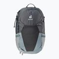 Рюкзак туристичний deuter Futura SL 25 л сірий 3400221