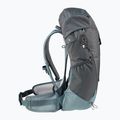 Рюкзак туристичний deuter AC Lite SL 22 л сірий 342072144090 11