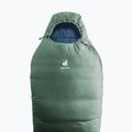 Спальний мішок Deuter Orbit 0° EL плющ/чорнило 3