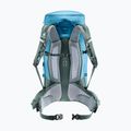 Рюкзак туристичний deuter Trail Pro 36 l wave/ivy 3