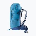 Рюкзак туристичний deuter Fox 40 л wave/nightblue 6