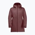 Куртка зимова жіноча Jack Wolfskin Heidelstein Ins red ochre