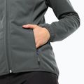 Куртка софтшелл жіноча Jack Wolfskin Windhain Hoody slate green 5