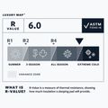 Самонадувний килимок Therm-A-Rest LuxuryMap L poseidon 4