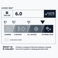 Самонадувний килимок Therm-A-Rest LuxuryMap XL poseidon 4