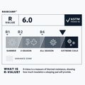 Самонадувний килимок Therm-A-Rest BaseCamp L poseidon blue 5