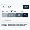 Надувний килимок Therm-A-Rest Trail Scout R deep forest самонадувний 5