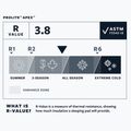 Надувний килимок Therm-A-Rest ProLite Apex R від теплової хвилі 5