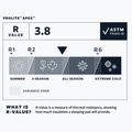 Надувний килимок Therm-A-Rest ProLite Apex L від теплової хвилі 5