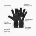 Воротарські рукавиці T1TAN Rebel 2.0 Black-Out FP чорні 3