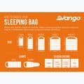 Спальний мішок дитячий Vango Stellar Junior atlantic blue 11