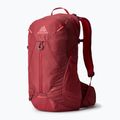 Рюкзак туристичний жіночий Gregory Maya 15 l червоний 145278 5