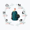 Рюкзак гірськолижний жіночий Gregory Targhee 24 л jade green 3