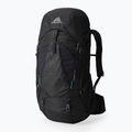 Чоловічий трекінговий рюкзак Gregory Stout 45 RC forest black