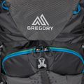 Рюкзак туристичний Gregory Jade SM/MD 33 l сірий 111571 4