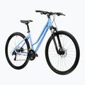 Велосипед кросовий жіночий KROSS Evado 3.0 W блакитний/білий/глянець 2