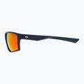 Окуляри сонцезахисні GOG Paramito matt navy blue/black 3