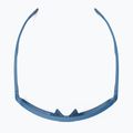 Окуляри велосипедні Rudy Project Spinshield pacific blue matte/impactx photochromic 2 black SP7273490000 5