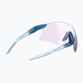 Окуляри сонцезахисні Rudy Project Astral Sphere crystal blue avio/impactx photochromic 2 purple 3