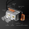 Ліхтар налобний FLEXTAIL Tiny Hello 600Z orange 5