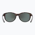 Окуляри сонцезахисні жіночі Under Armour 0014/G/S S3 havana/rose gold multilayer 4