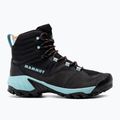 Черевики для трекінгу жіночі Mammut Sapuen High GTX чорні 2