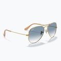 Окуляри сонцезахисні Ray-Ban Aviator Classic arista gold/light blue