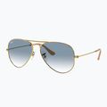 Окуляри сонцезахисні Ray-Ban Aviator Classic arista gold/light blue 4