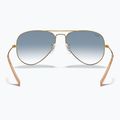 Окуляри сонцезахисні Ray-Ban Aviator Classic arista gold/light blue 5