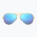 Сонцезахисні окуляри Ray-Ban Aviator Classic matt gold/blue polarized 2