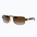 Окуляри сонцезахисні Ray-Ban RB3522 arista gold/brown 4